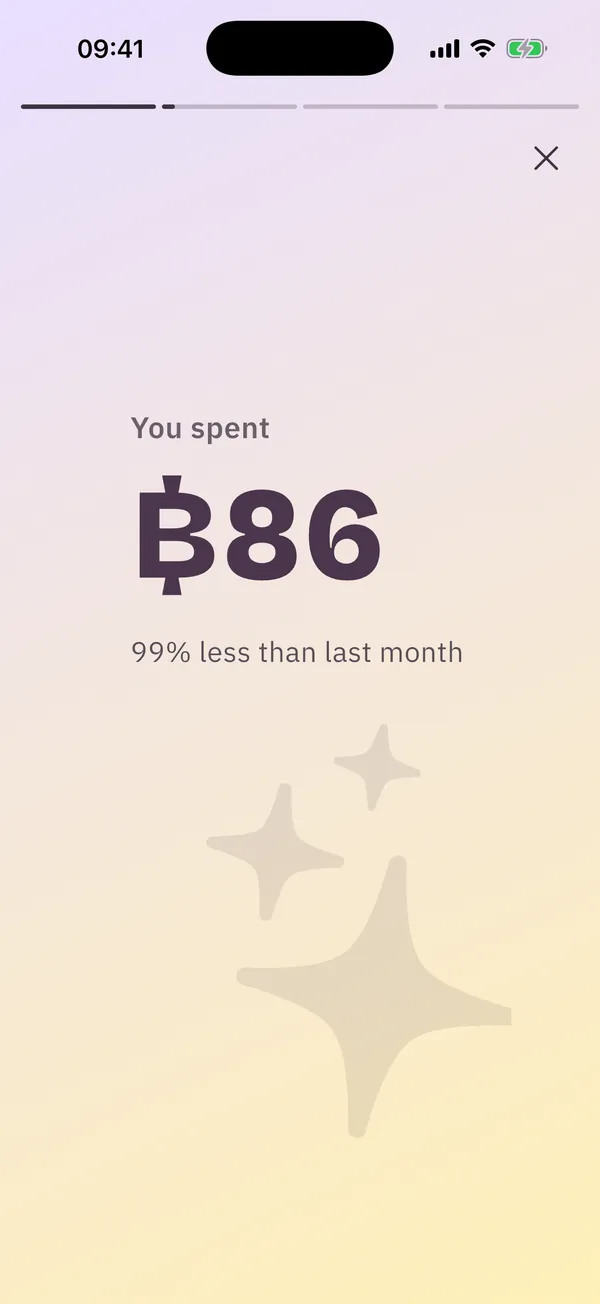 The month as a story: What you finished, what you spent, what you bought most. Share it in a tap.