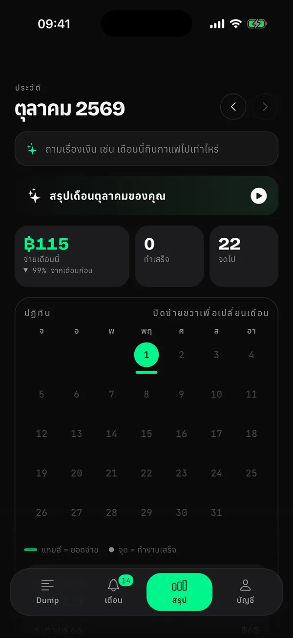 แอปจดรายรับรายจ่าย ที่แค่พิมพ์ก็จบ