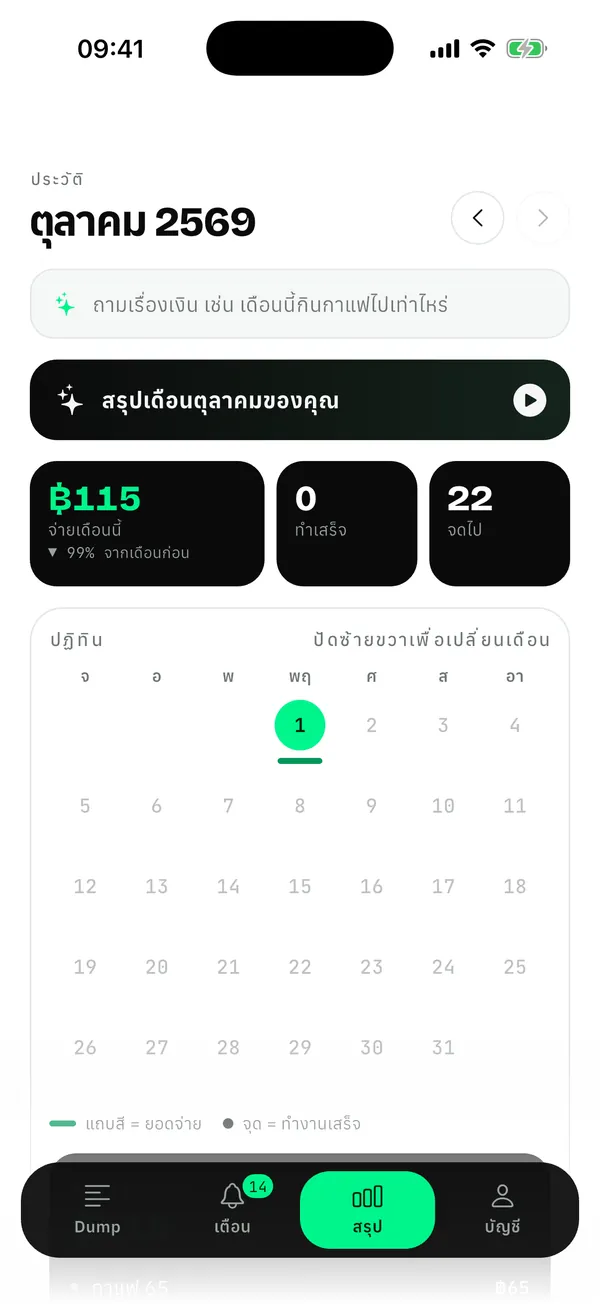 แอปจดรายรับรายจ่าย ที่แค่พิมพ์ก็จบ
