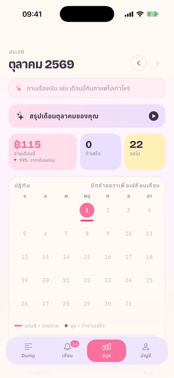แอปจดรายรับรายจ่าย ที่แค่พิมพ์ก็จบ